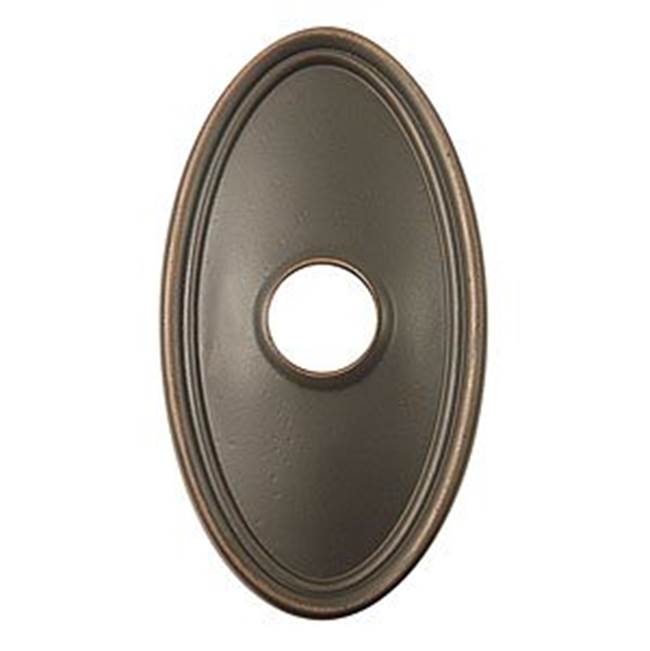 Privacy, Oval Rosette, Hampton Knob, US10B