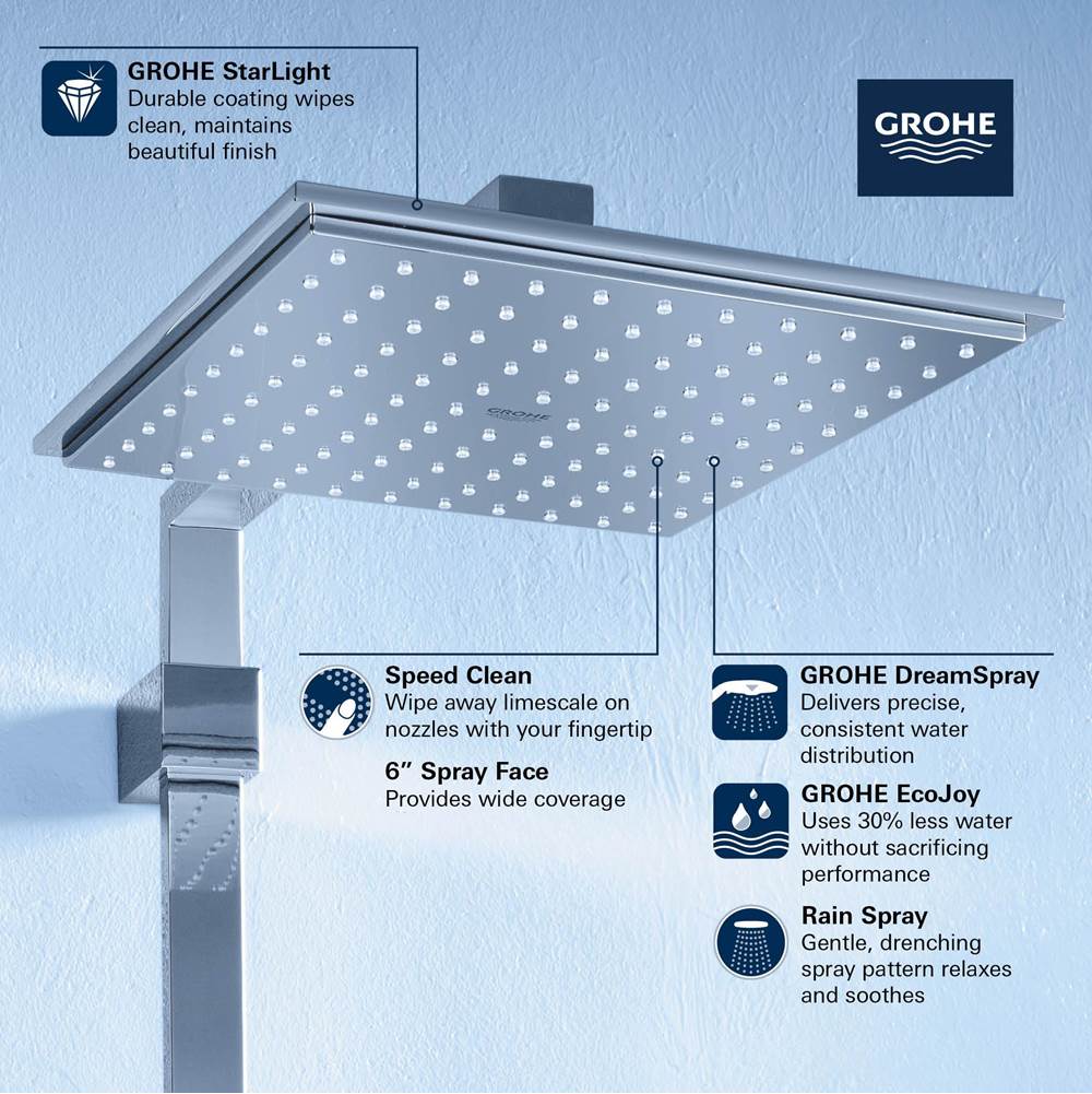 150 Shower Head, 6 - 1 Spray, 1.75 gpm