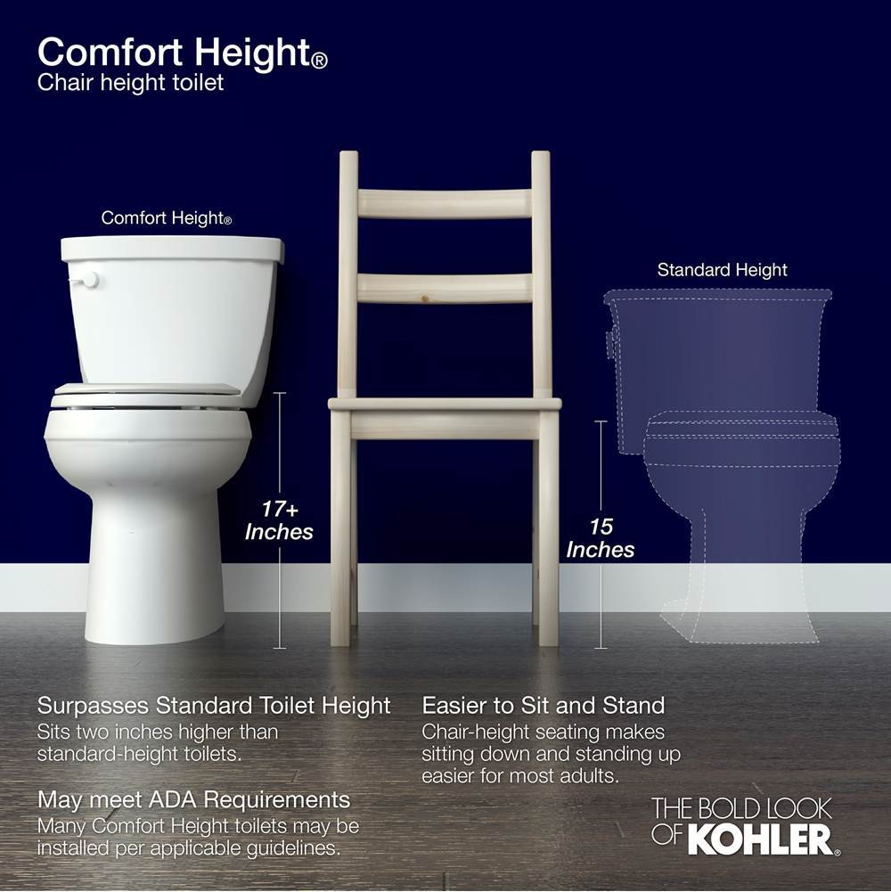 Cimarron Elongated toilet bowl