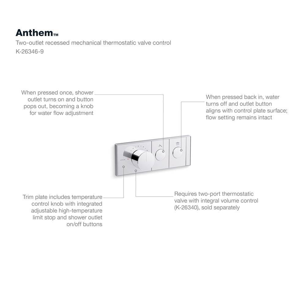 Anthem Two-outlet recessed mechanical thermostatic valve control