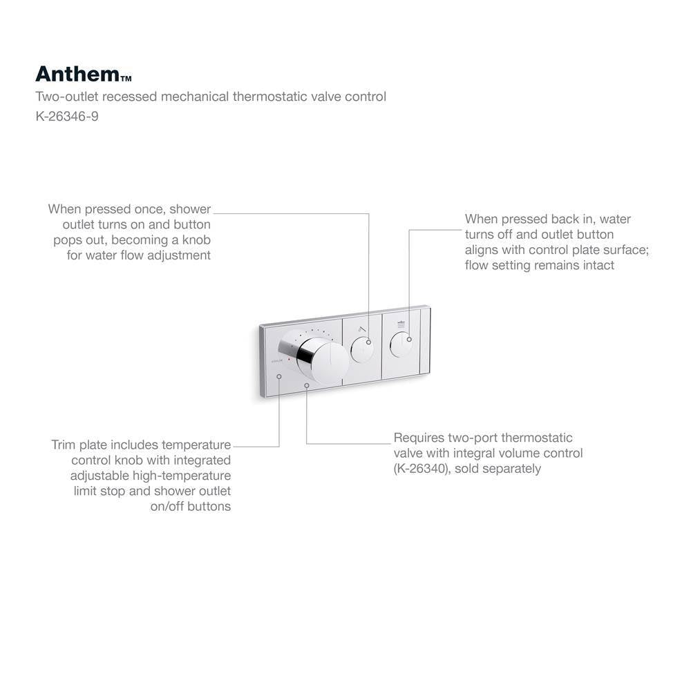 Anthem Two-outlet recessed mechanical thermostatic valve control