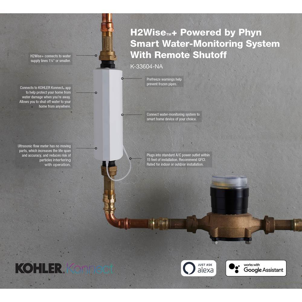 H2Wise+ Smart water-monitoring system