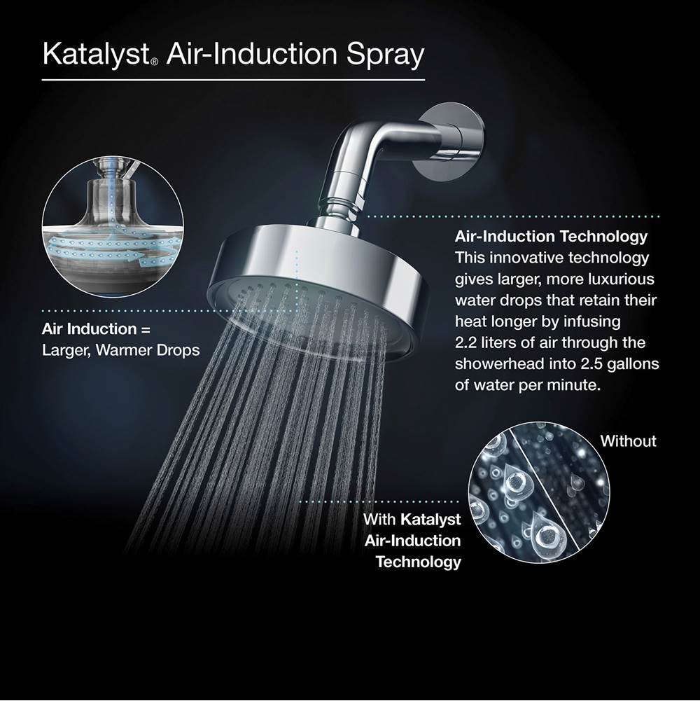 Traditional 10'' single-function rainhead, 2.5 gpm