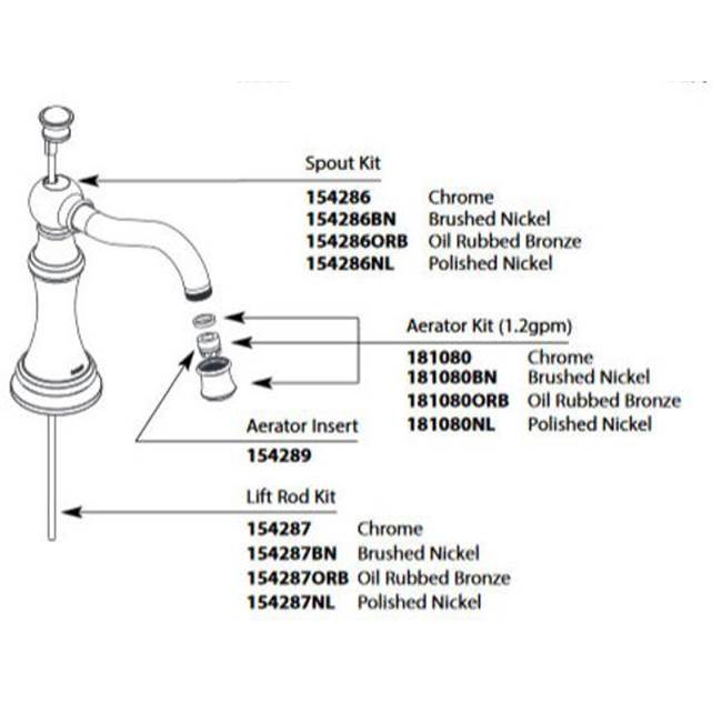 Moen - WS LIFT ROD KIT NL - Polished Nickel