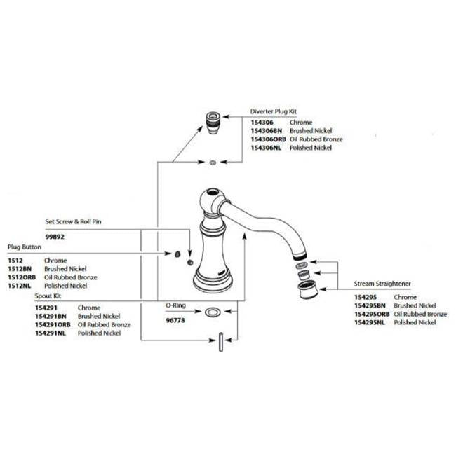 Moen - WEYMOUTH 4H RT SPT - Oil Rubbed Bronze