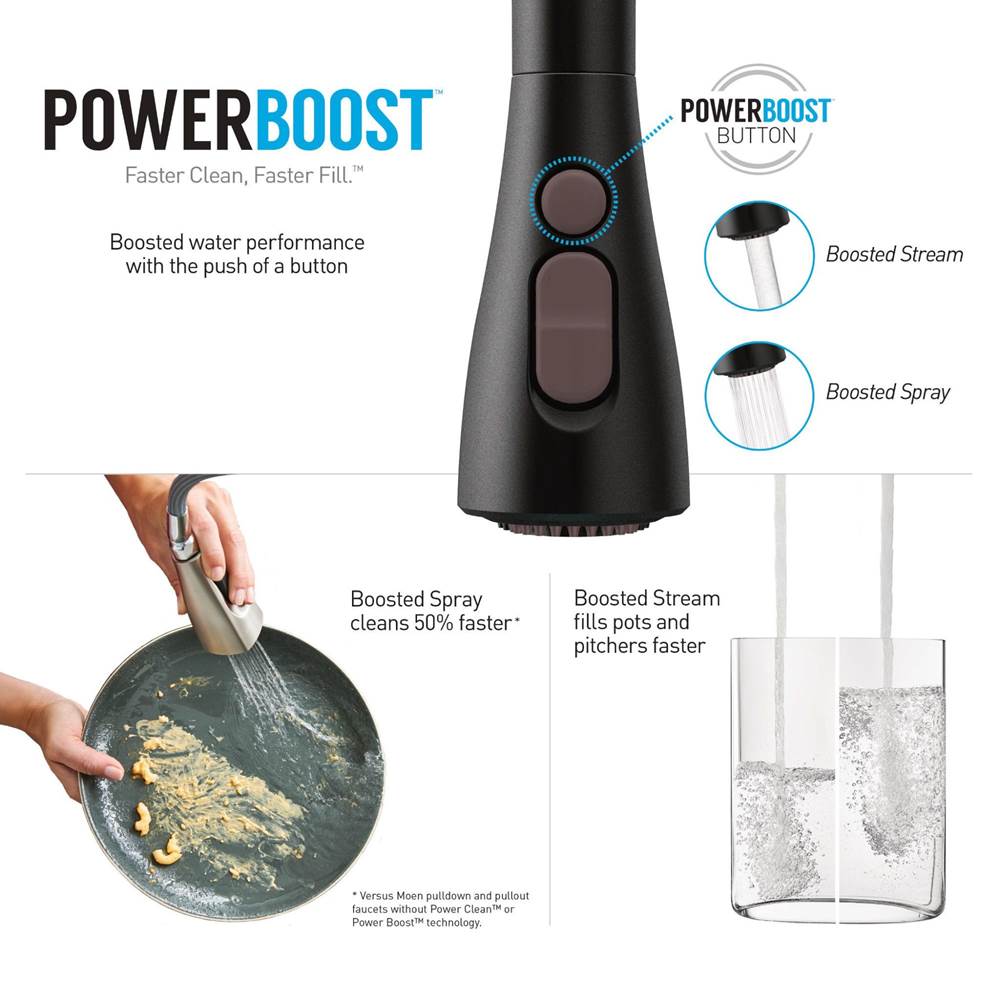 Arbor Smart Faucet Touchless Pull Down Sprayer Kitchen Faucet with Voice Control and Power Boost, Matte Black