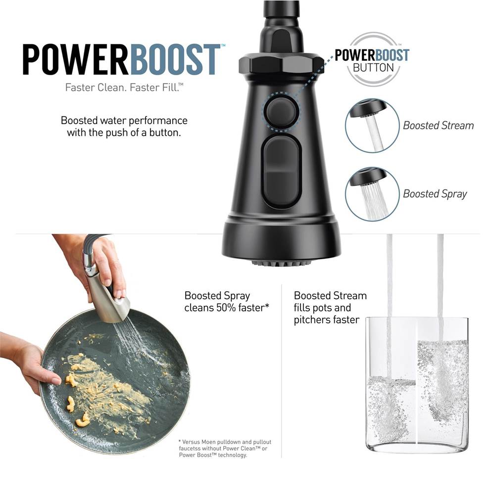 Paterson One Handle Pre-Rinse Spring Pulldown Kitchen Faucet with Power Boost, Chrome
