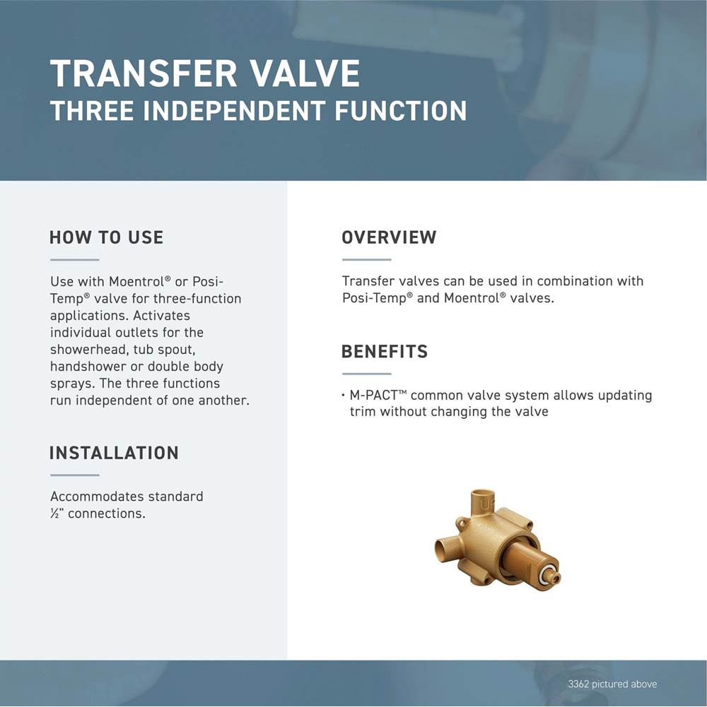 Voss Diverter 3-Function Shower Transfer Valve Trim Kit, Valve Required, Chrome
