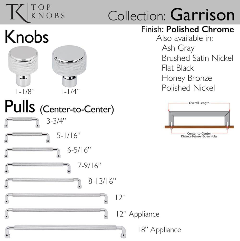 Garrison Pull 8 13/16 Inch (c-c) Ash Gray