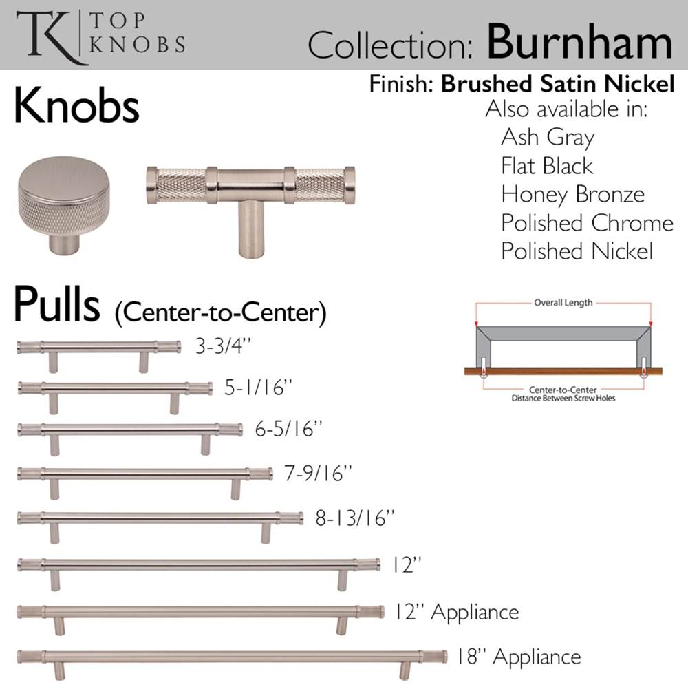 Burnham Pull 3 3/4 Inch (c-c) Ash Gray
