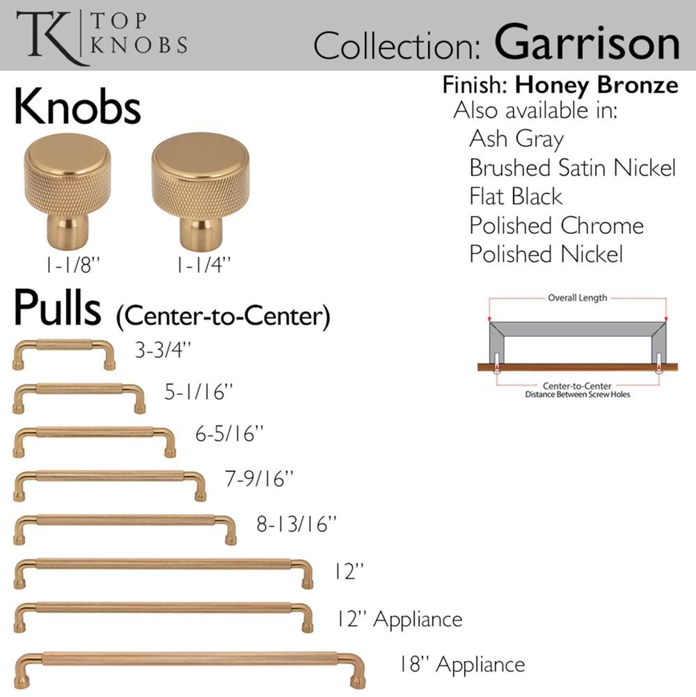 Garrison Pull 8 13/16 Inch (c-c) Ash Gray
