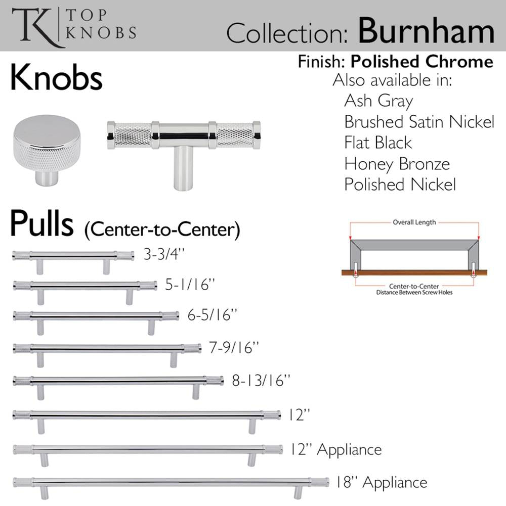 Burnham Pull 3 3/4 Inch (c-c) Ash Gray