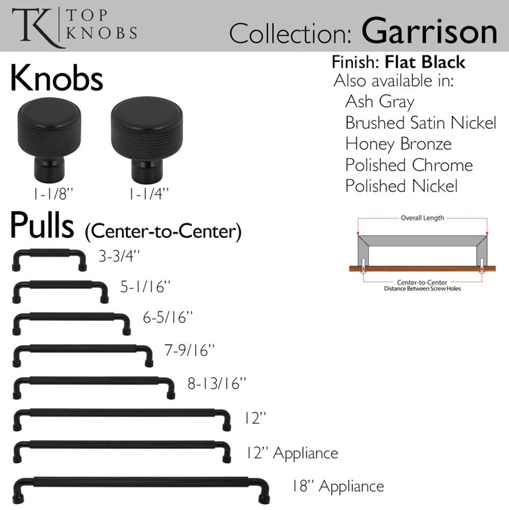 Garrison Pull 8 13/16 Inch (c-c) Ash Gray