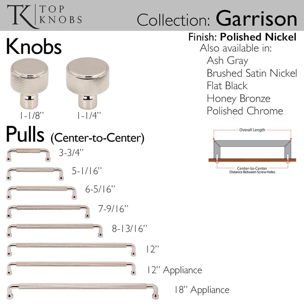 Garrison Pull 8 13/16 Inch (c-c) Ash Gray