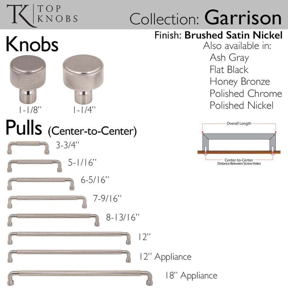 Garrison Pull 8 13/16 Inch (c-c) Ash Gray