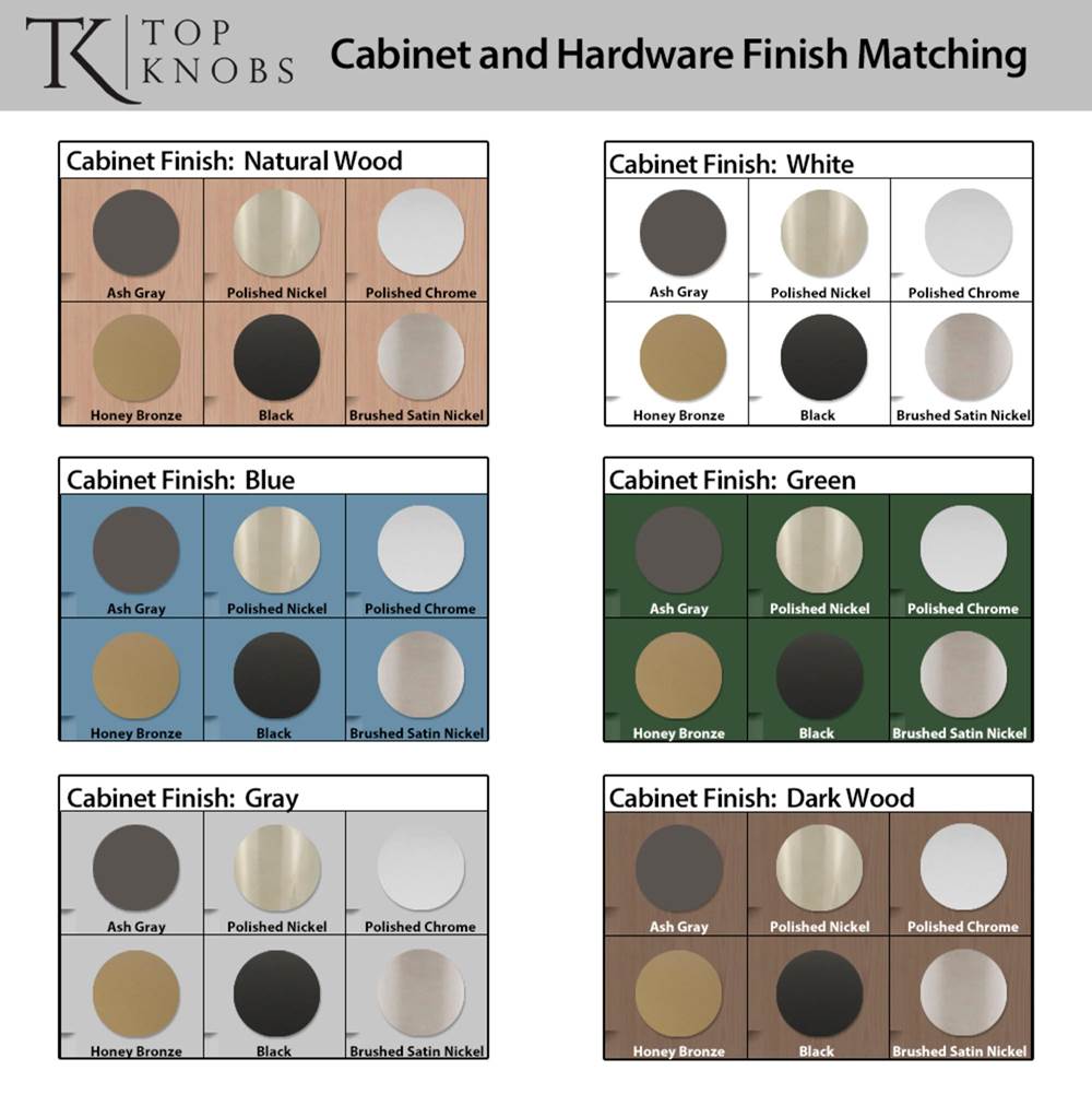 Burnham T-Knob 3 Inch Ash Gray