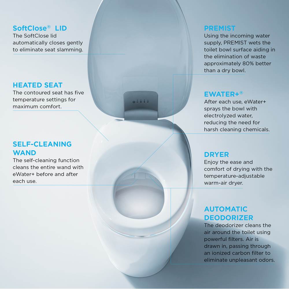 Toto Neorest Nx1 Dual Flush 1.0 Or 0.8 Gpf Toilet With Integrated Bidet Seat And Ewater+, Cotton White