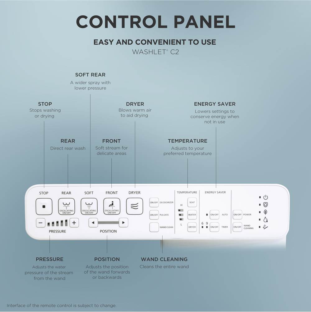 Toto Washlet C2 Electronic Bidet Toilet Seat With Premist And Ewater+ Wand Cleaning, Round, Cotton White