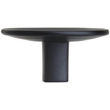 Concentric Knob