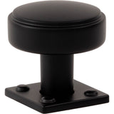 Benning Knob With Backplate 1 1/4 Inch (1 Inch Backplate) Matte Black