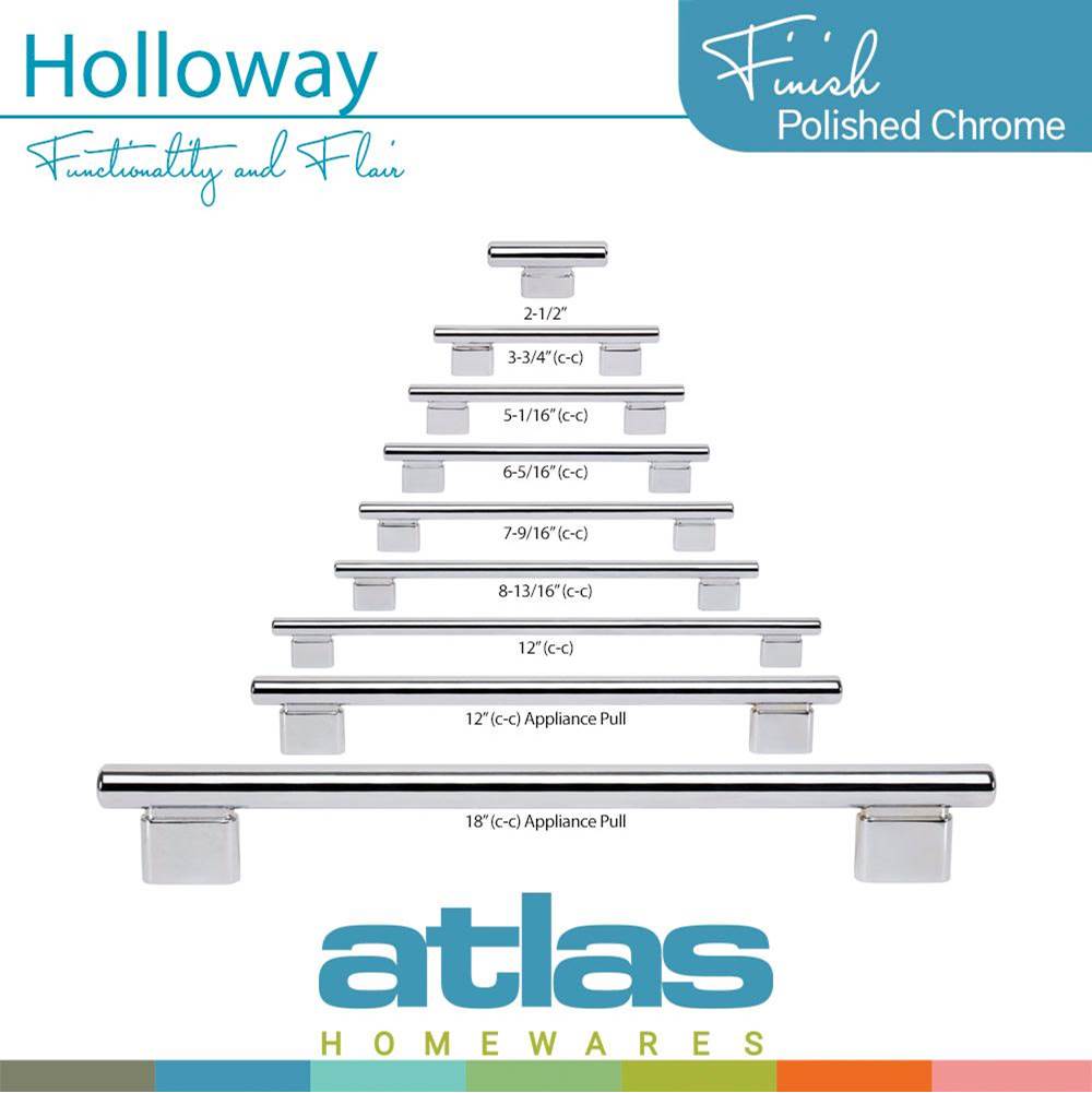 Holloway Pull 5 1/16 Inch (c-c) Matte Black