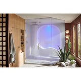 Other Chromatherapy System