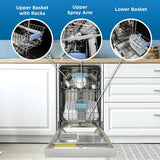 Built-In Dishwasher