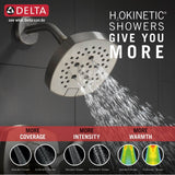 Stryke 14 Series Shower Only