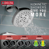 Stryke 17 Series Shower Only