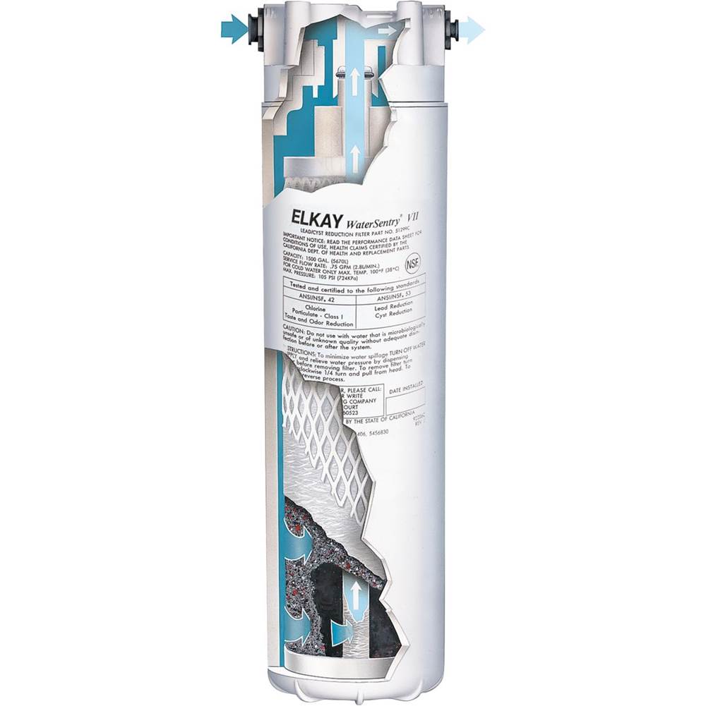 WaterSentry VII Replacement Filter (Coolers Plus Fountains)