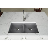 Quartz Classic 33'' x 18-1/2'' x 5-1/2'' Undermount ADA Sink with Perfect Drain, Black