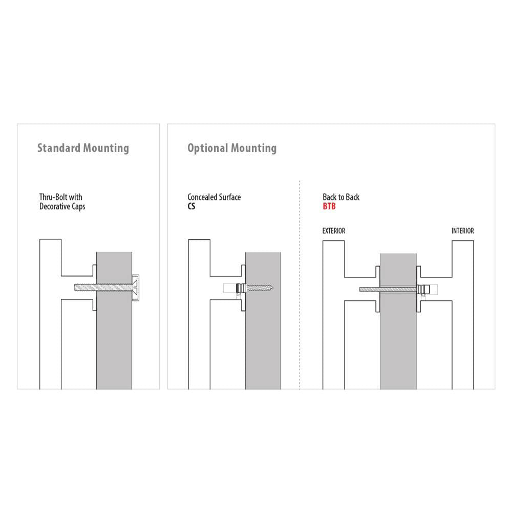 Concealed Surface Mount, Square 72 inch Door Pull, PSS