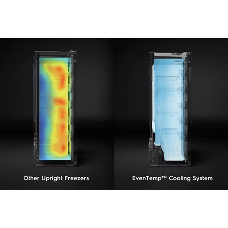 20.0 Cu. Ft Upright Freezer
