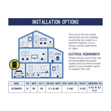 Tankless Electric Water Heater
