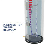 Smart 50 Gallon Short Electric Water Heater