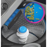 5.3 Cu. Ft. Capacity Washer With Smarter Wash Technology And Flexdispense