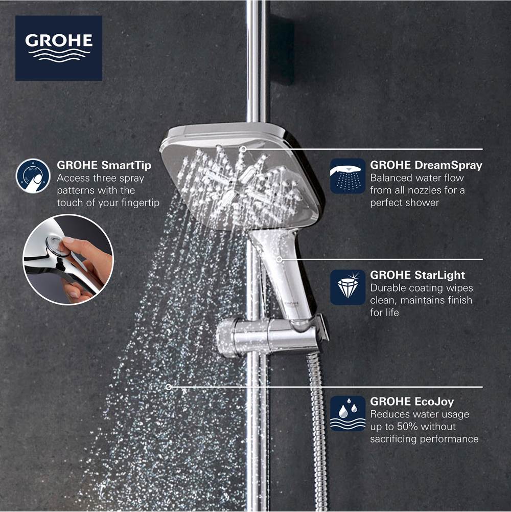 Hand Shower - 3 Sprays, 1.75 gpm