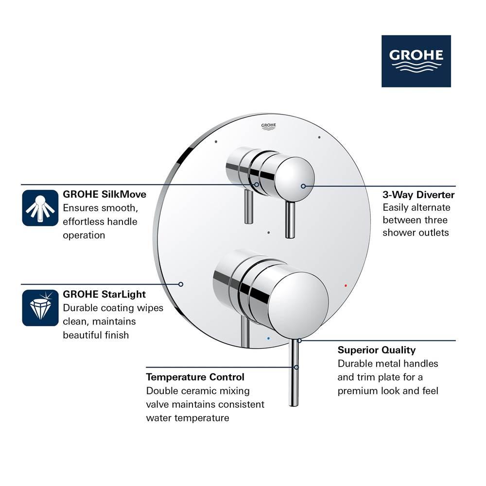 TIMELESS PRESSURE BALANCE VALVE TRIM WITH 3-WAY DIVERTER WITH CARTRIDGE