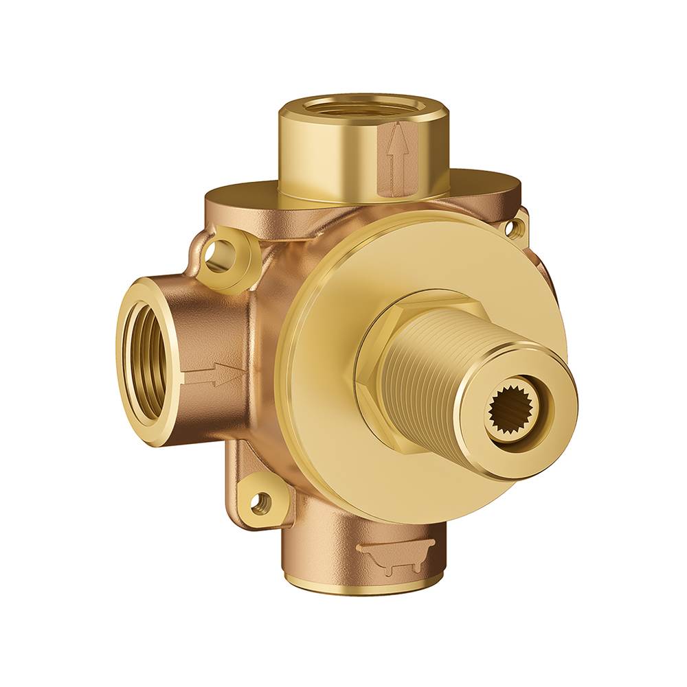 3-Way Diverter Rough-In Valve (Discrete Functions)