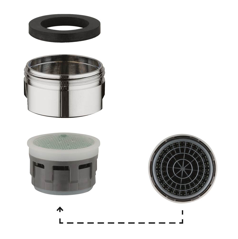 Grohe - Flow Control - Chrome