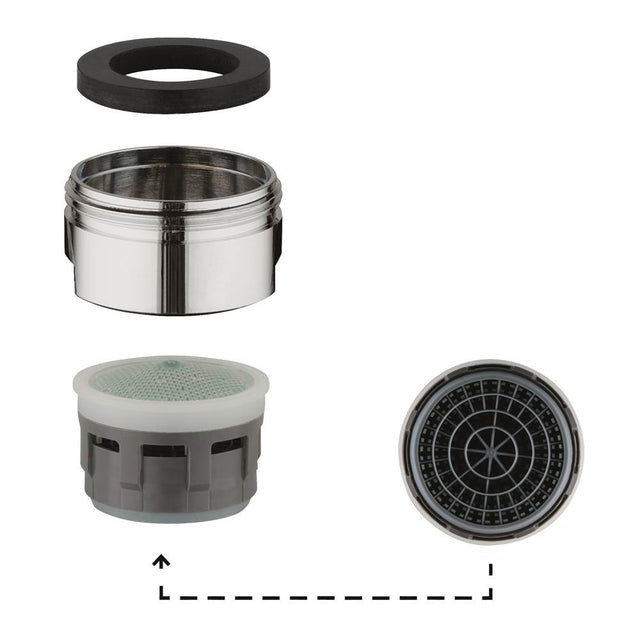 Grohe - Flow Control - Chrome