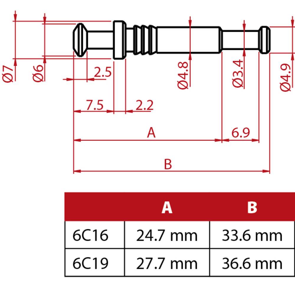 Double Bolt for 19 mm (3/4'') Center Panel