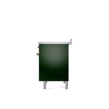 40'' Nostalgie II Series Freestanding Electric Induction Range - Double Oven - Emerald Green - Bronze trim
