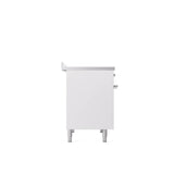 40'' Nostalgie II Series Freestanding Electric Induction Range - Double Oven - White - Bronze trim