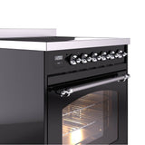 30'' Nostalgie II Series Freestanding Electric Induction Range - Glossy Black - Bronze trim