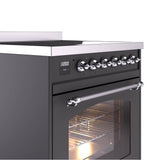 30'' Nostalgie II Series Freestanding Electric Induction Range - Matte Graphite - Bronze trim