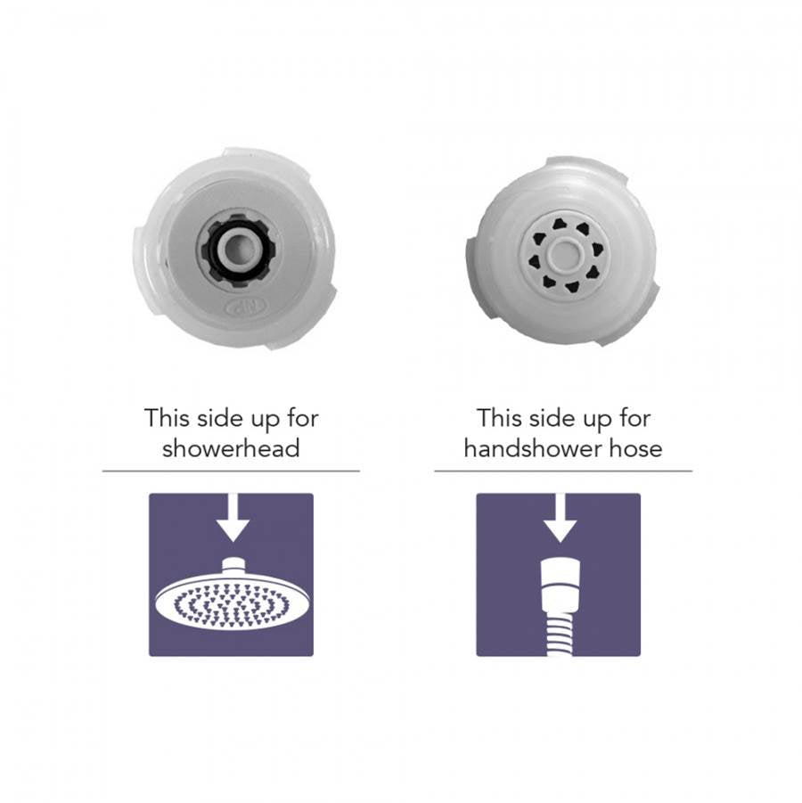 Jaclo - 1.75 GPM PCW Flow Washer - No Finish