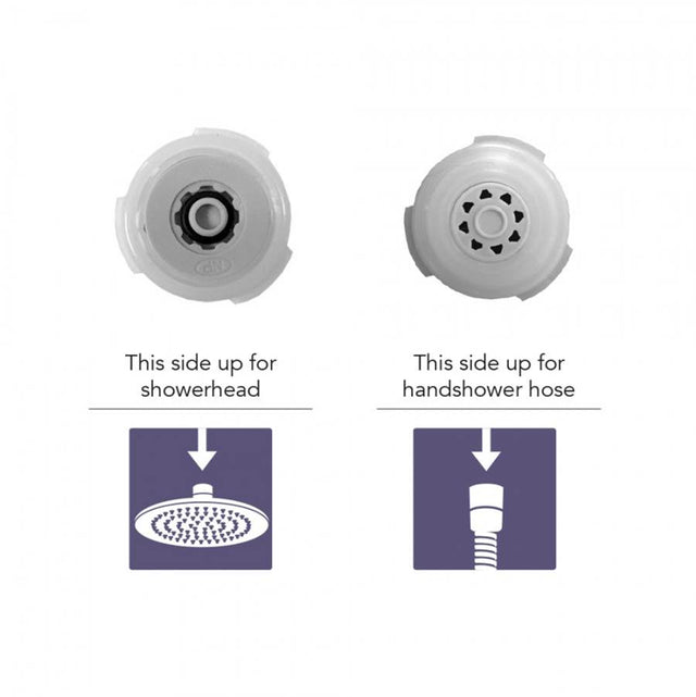Jaclo - 2.0 GPM PCW Flow Washer - No Finish