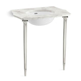 Script Console Table Leg