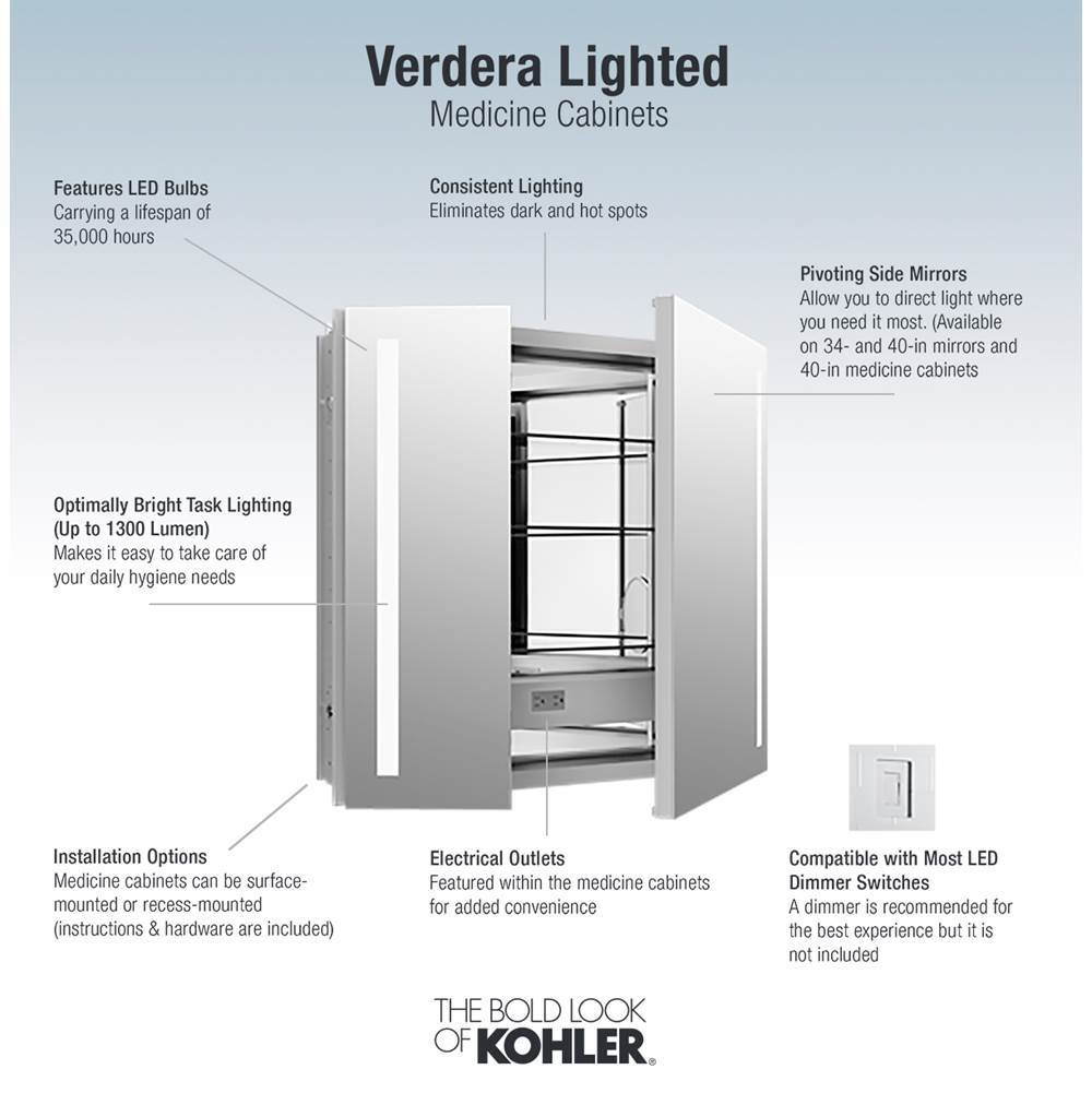 Verdera 34'' x 30'' two-door lighted medicine cabinet, left-hinged
